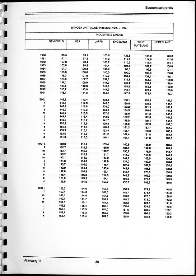 Economisch Profiel Maart 1993, Nummer 4 - Page 39