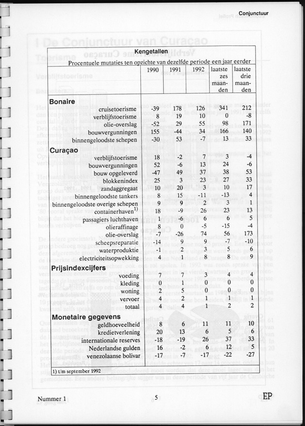 Economisch Profiel Juni 1993, Nummer 1 - Page 5