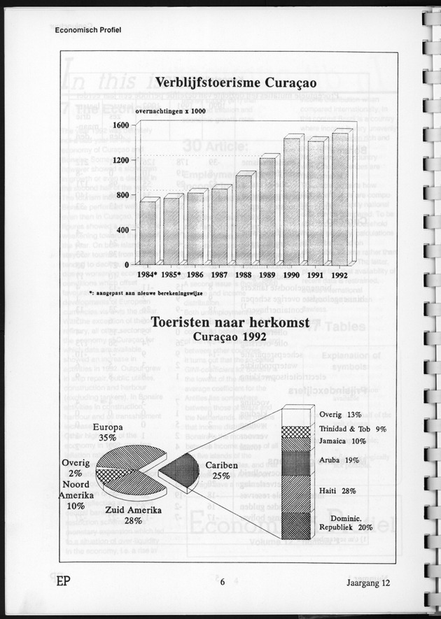 Economisch Profiel Juni 1993, Nummer 1 - Page 6