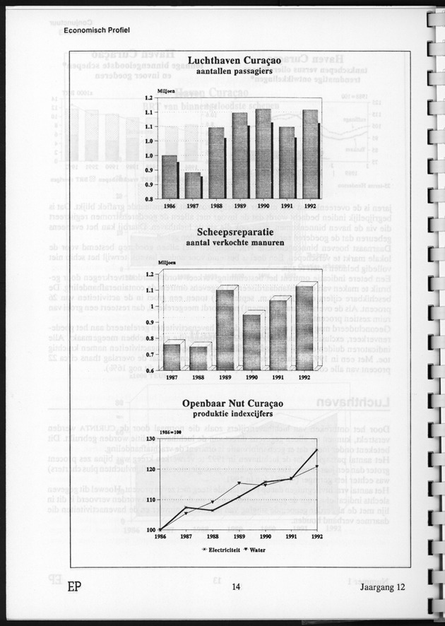 Economisch Profiel Juni 1993, Nummer 1 - Page 14