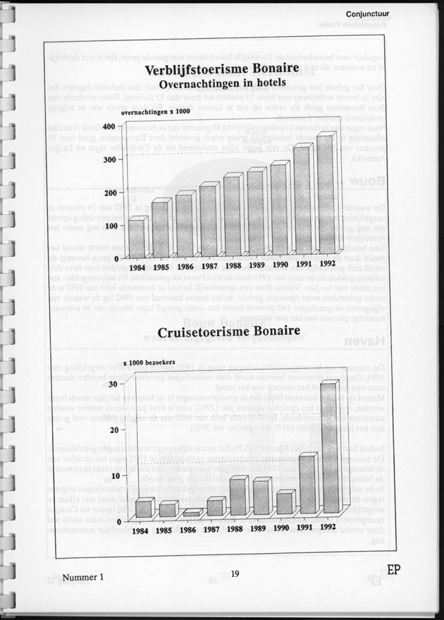 Economisch Profiel Juni 1993, Nummer 1 - Page 19