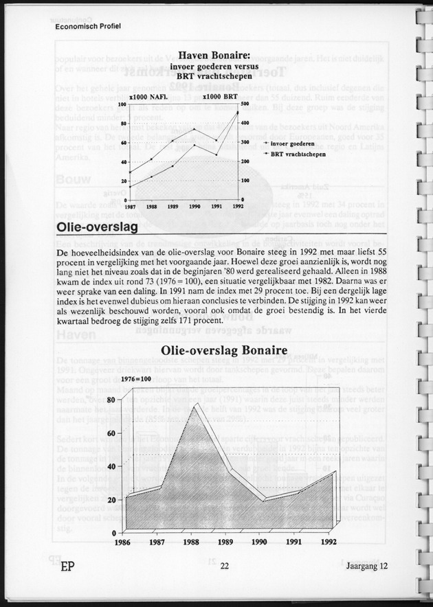 Economisch Profiel Juni 1993, Nummer 1 - Page 22