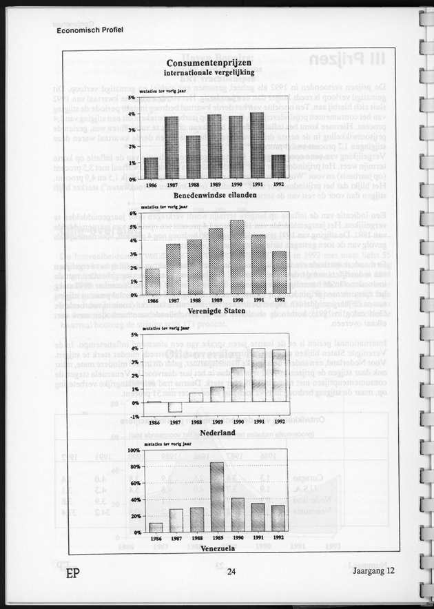 Economisch Profiel Juni 1993, Nummer 1 - Page 24