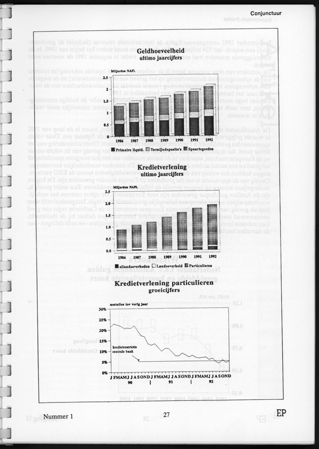 Economisch Profiel Juni 1993, Nummer 1 - Page 27