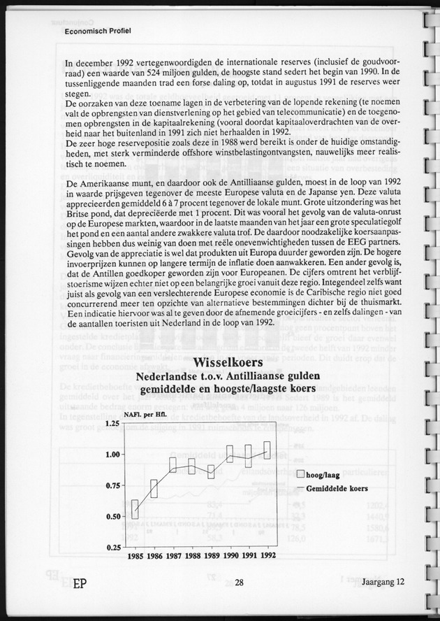 Economisch Profiel Juni 1993, Nummer 1 - Page 28