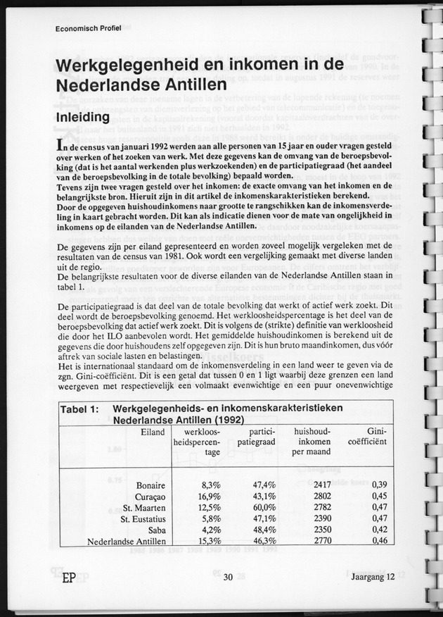 Economisch Profiel Juni 1993, Nummer 1 - Page 30