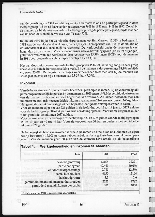 Economisch Profiel Juni 1993, Nummer 1 - Page 36