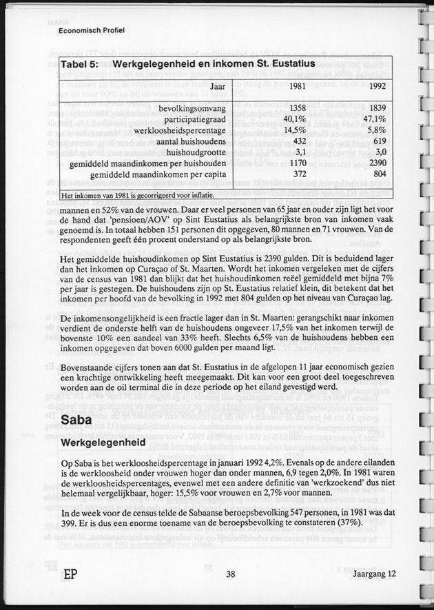 Economisch Profiel Juni 1993, Nummer 1 - Page 38