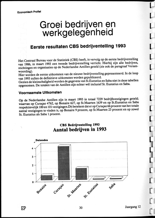 Economisch Profiel September 1993, Nummer 2 - Page 30