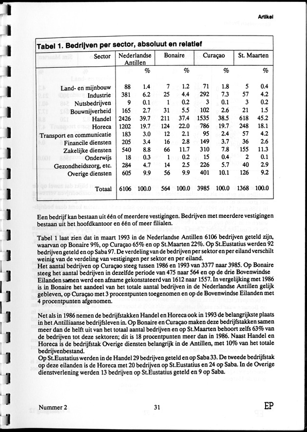 Economisch Profiel September 1993, Nummer 2 - Page 31