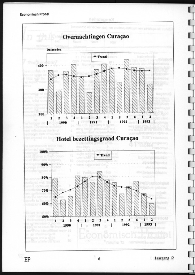 Economisch Profiel November 1993, Nummer 3 - Page 6