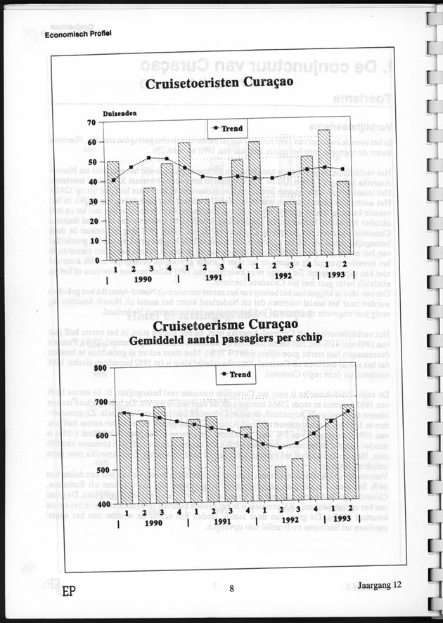 Economisch Profiel November 1993, Nummer 3 - Page 8