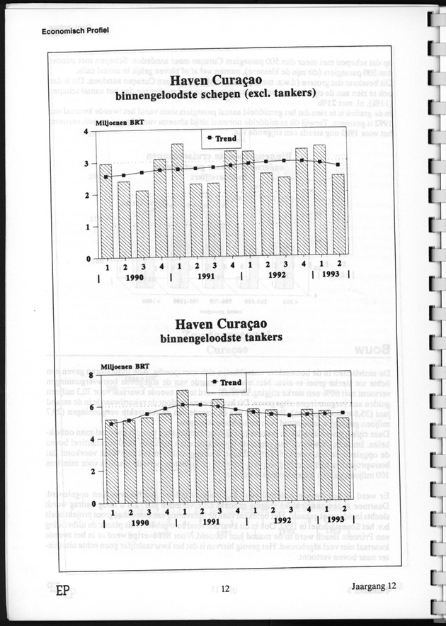 Economisch Profiel November 1993, Nummer 3 - Page 12