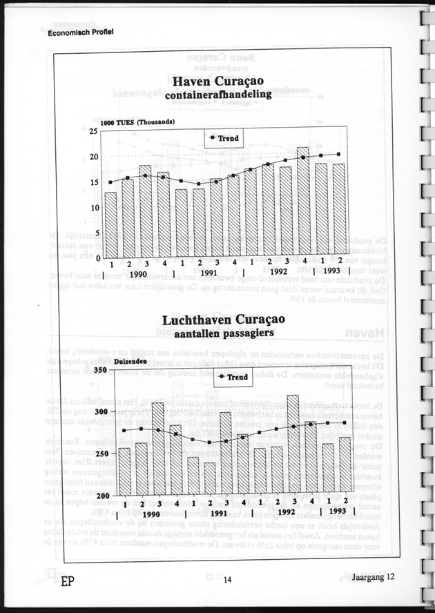 Economisch Profiel November 1993, Nummer 3 - Page 14