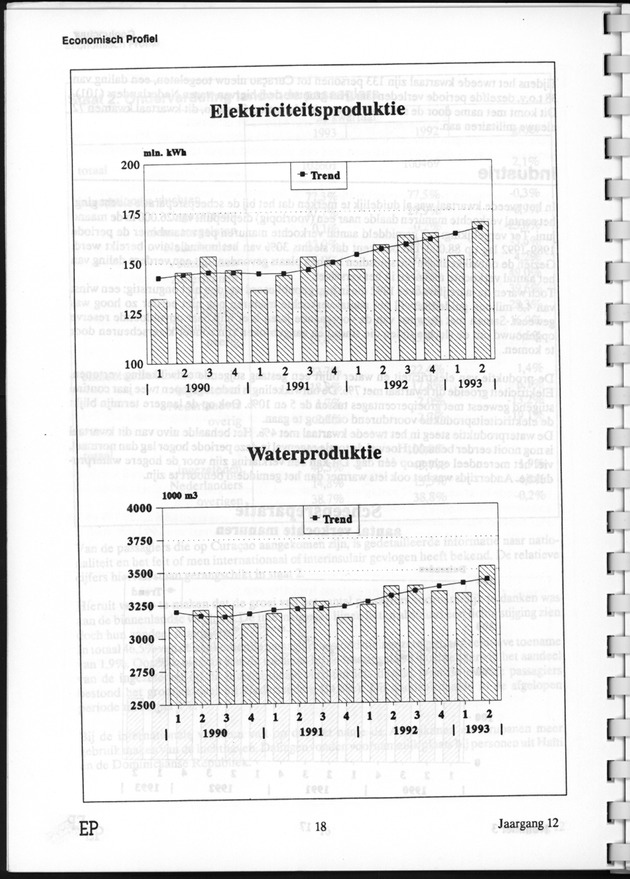 Economisch Profiel November 1993, Nummer 3 - Page 18