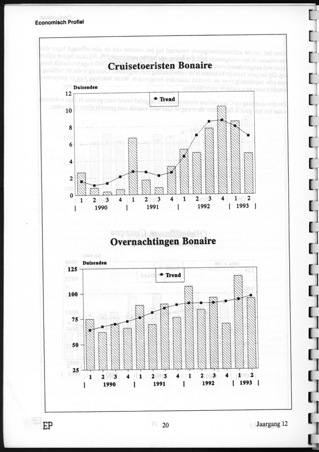 Economisch Profiel November 1993, Nummer 3 - Page 20