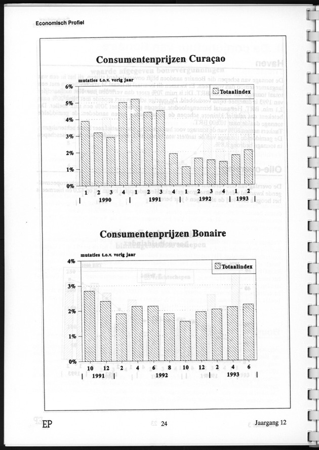 Economisch Profiel November 1993, Nummer 3 - Page 24