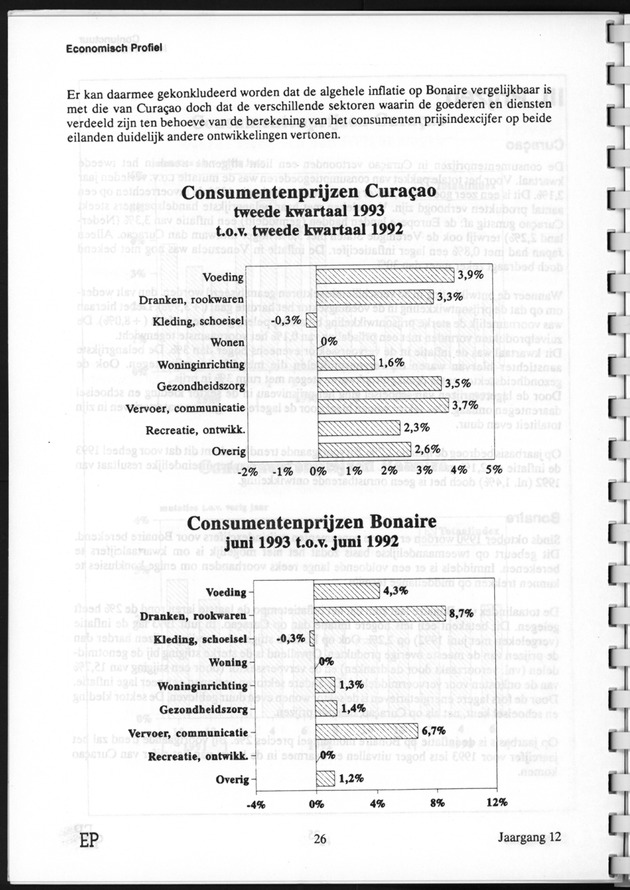 Economisch Profiel November 1993, Nummer 3 - Page 26