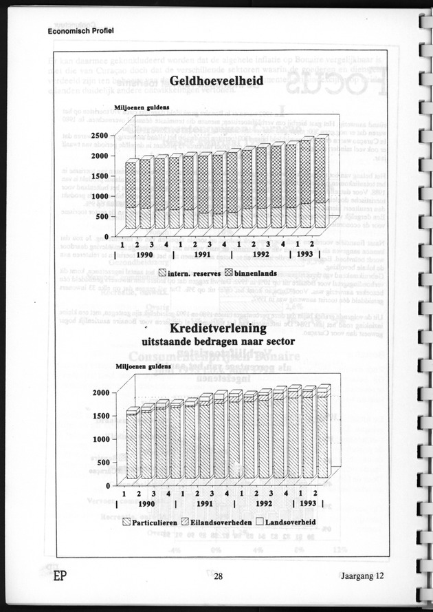 Economisch Profiel November 1993, Nummer 3 - Page 28