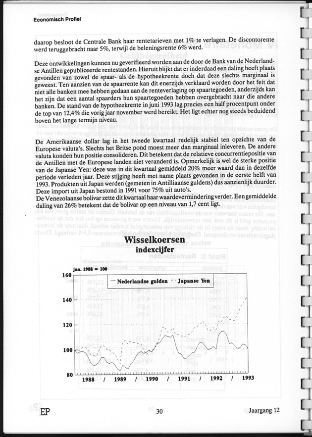 Economisch Profiel November 1993, Nummer 3 - Page 30