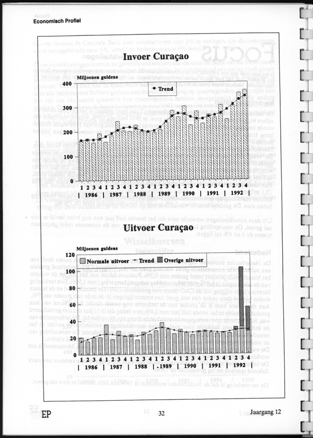 Economisch Profiel November 1993, Nummer 3 - Page 32