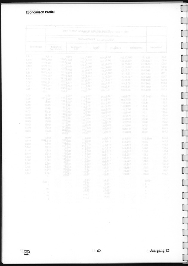 Economisch Profiel November 1993, Nummer 3 - Page 62