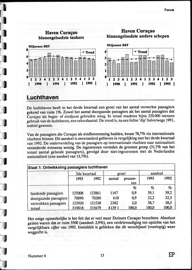 Economisch Profiel April 1994, Nummer 4 - Page 13