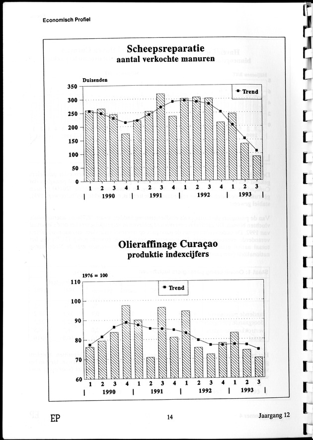 Economisch Profiel April 1994, Nummer 4 - Page 14