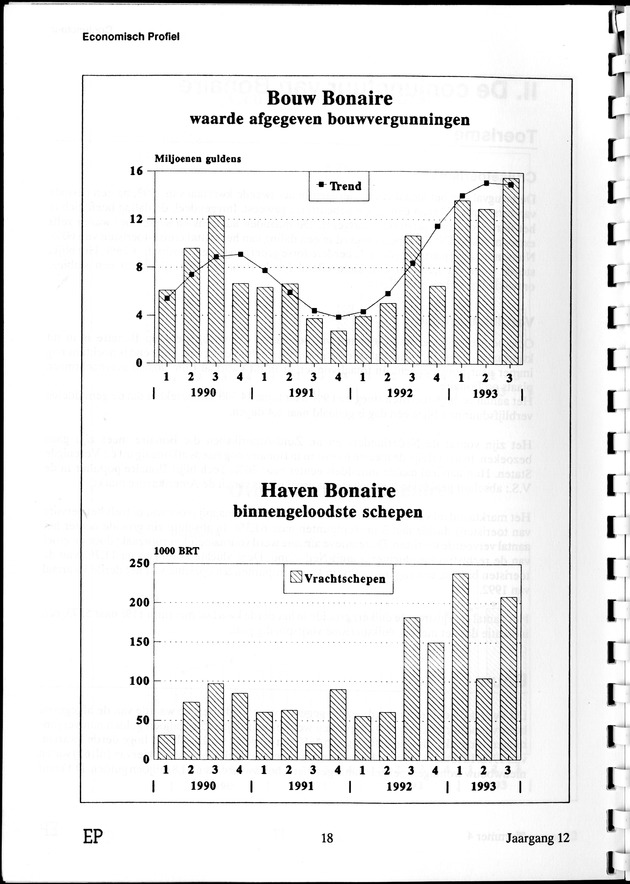 Economisch Profiel April 1994, Nummer 4 - Page 18