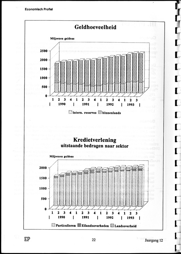 Economisch Profiel April 1994, Nummer 4 - Page 22