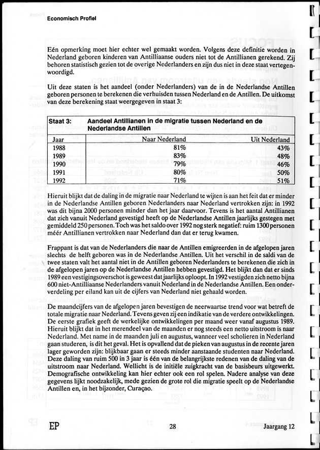 Economisch Profiel April 1994, Nummer 4 - Page 28