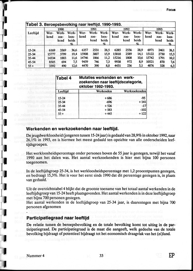 Economisch Profiel April 1994, Nummer 4 - Page 33