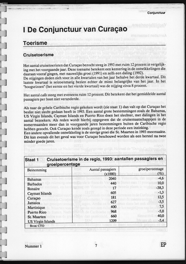 Economisch Profiel Juni 1994, Nummer 1 - Page 7