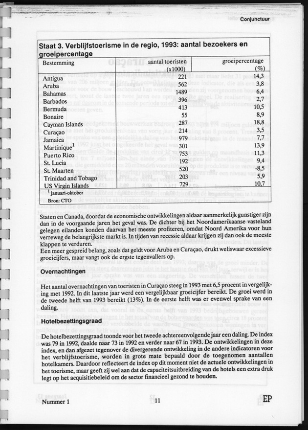 Economisch Profiel Juni 1994, Nummer 1 - Page 11