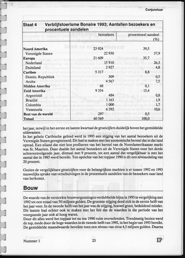 Economisch Profiel Juni 1994, Nummer 1 - Page 23