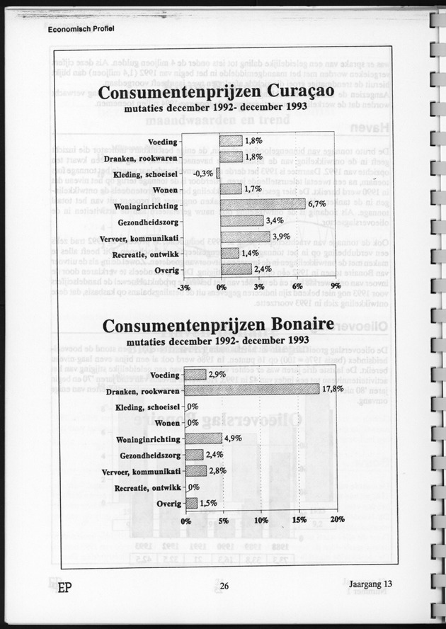 Economisch Profiel Juni 1994, Nummer 1 - Page 26
