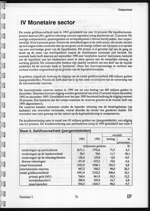 Economisch Profiel Juni 1994, Nummer 1 - Page 31