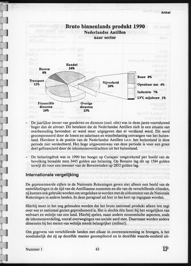 Economisch Profiel Juni 1994, Nummer 1 - Page 43