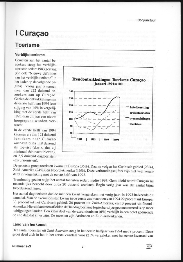 Economisch Profiel Januari 1995, Nummer 2+3 - Page 7