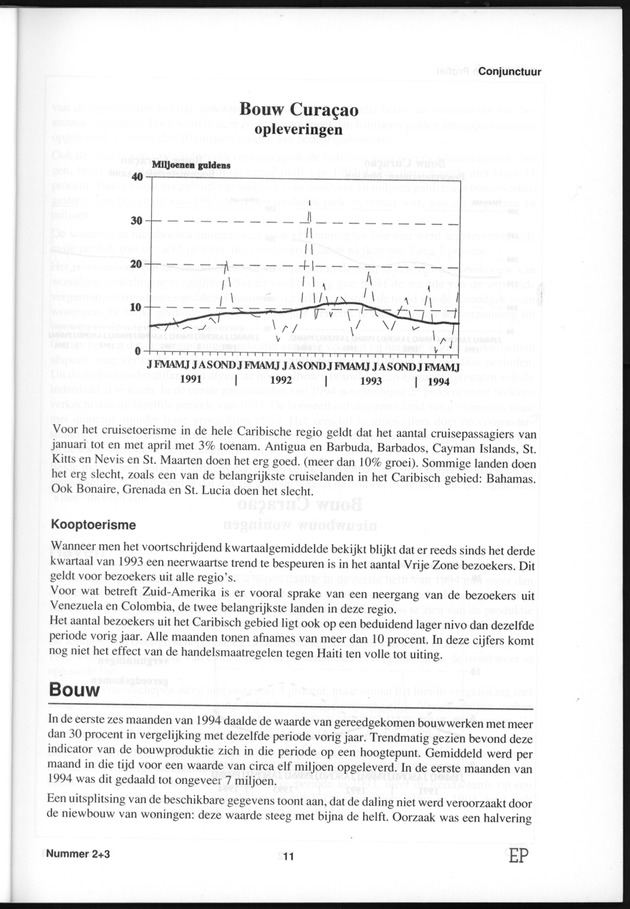 Economisch Profiel Januari 1995, Nummer 2+3 - Page 11
