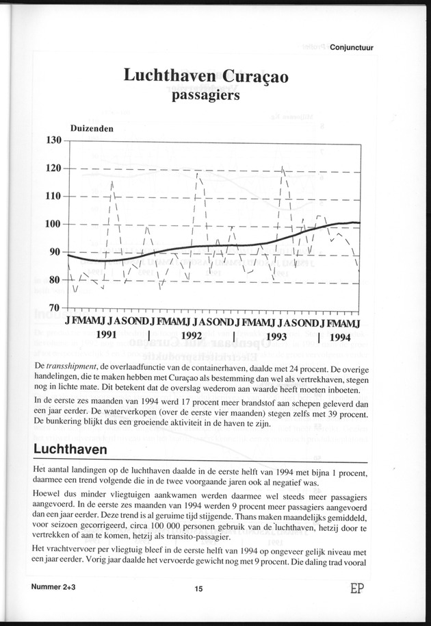 Economisch Profiel Januari 1995, Nummer 2+3 - Page 15