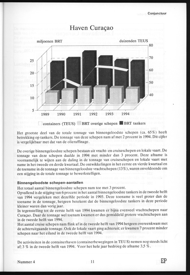 Economisch Profiel Juli 1995, Nummer 4 - Page 11