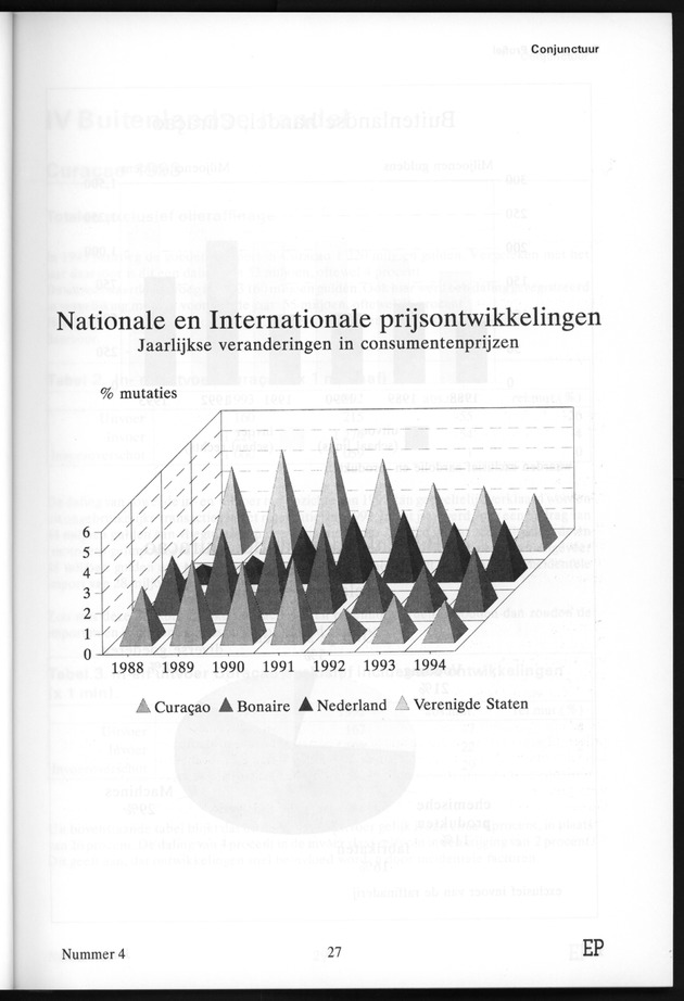 Economisch Profiel Juli 1995, Nummer 4 - Page 27