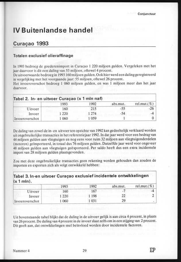 Economisch Profiel Juli 1995, Nummer 4 - Page 29