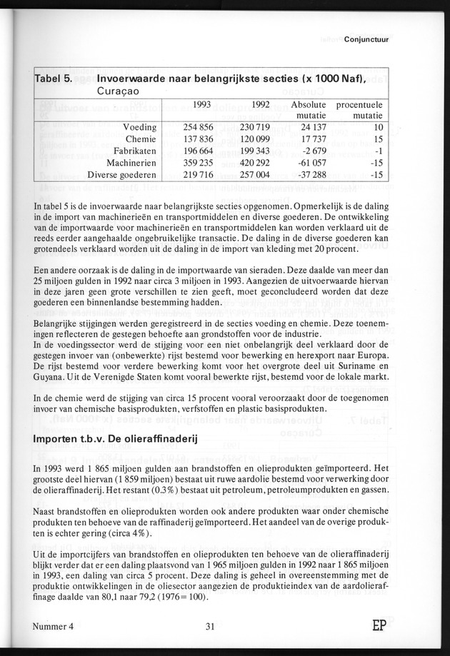 Economisch Profiel Juli 1995, Nummer 4 - Page 31