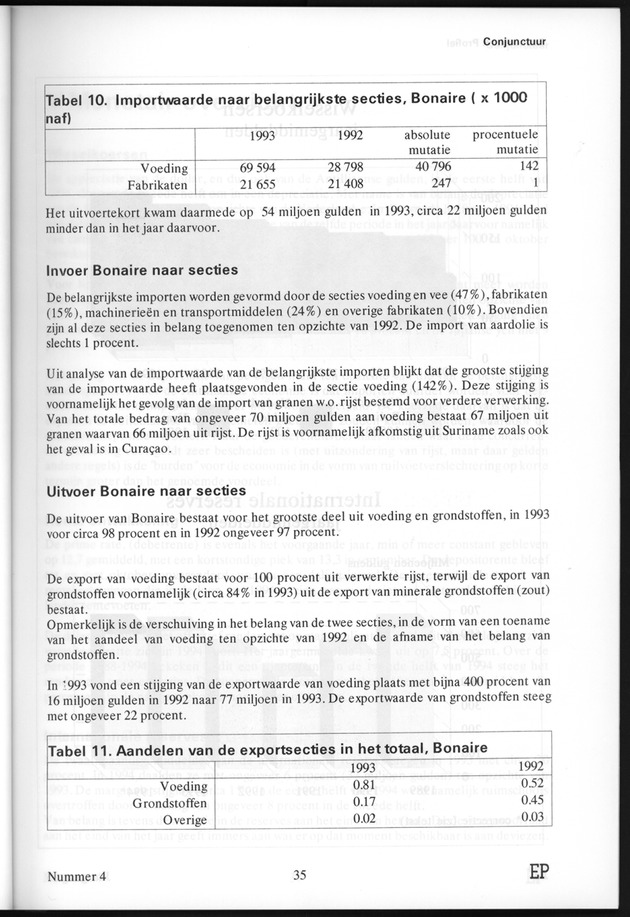 Economisch Profiel Juli 1995, Nummer 4 - Page 35