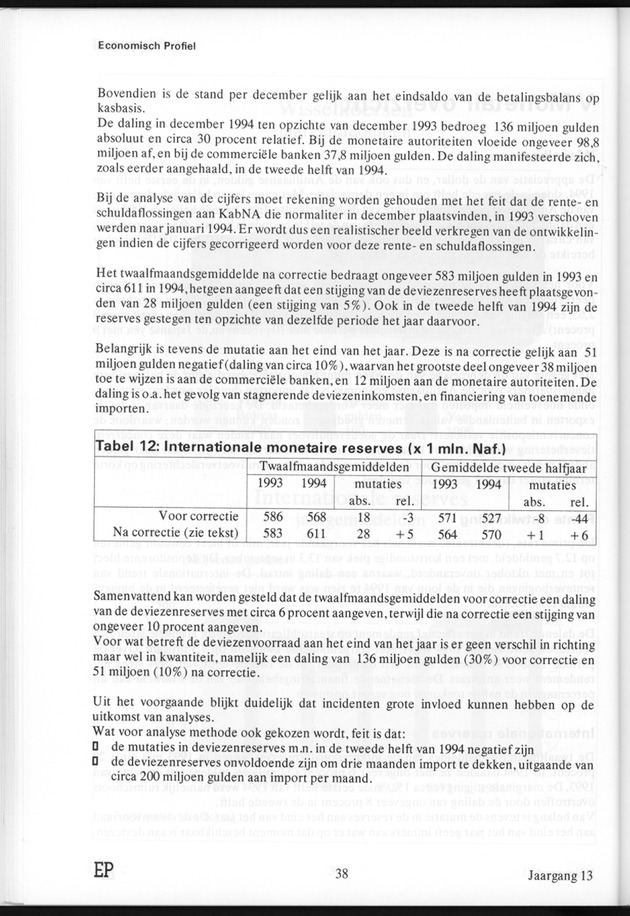 Economisch Profiel Juli 1995, Nummer 4 - Page 38