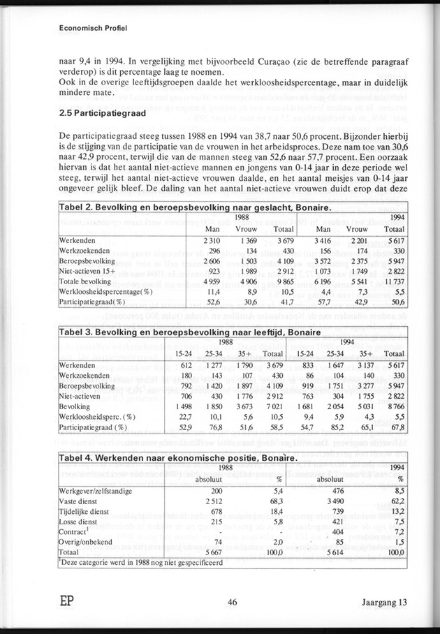 Economisch Profiel Juli 1995, Nummer 4 - Page 46