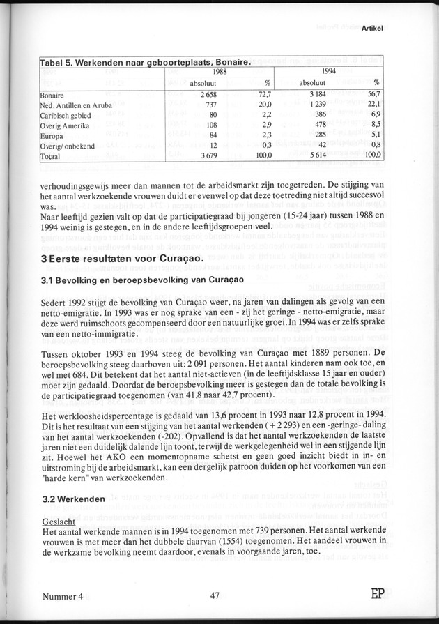Economisch Profiel Juli 1995, Nummer 4 - Page 47