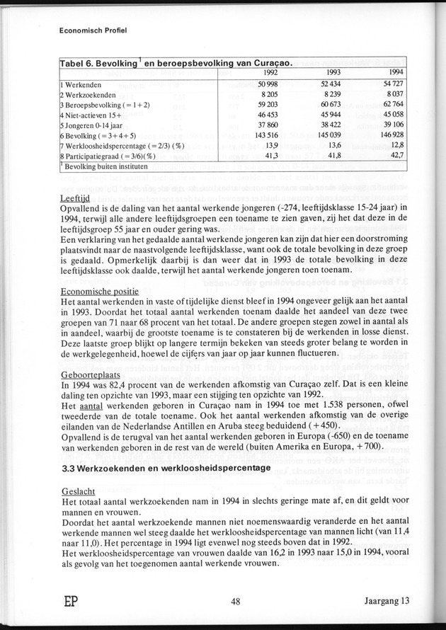 Economisch Profiel Juli 1995, Nummer 4 - Page 48